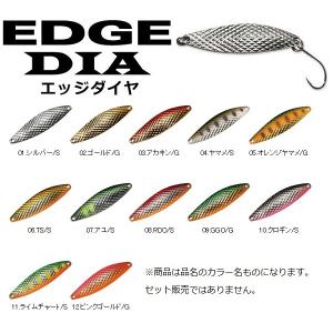 爆買】ヴァルケイン スプーン サーヴァントスピア 1.1g マンゴーノソト