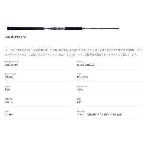 ジャクソン　オーシャンゲート ショアジグ JOG-1000MH-K