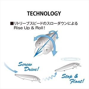 メガバス バスルアー ラテス・フィーディングウ...の詳細画像2