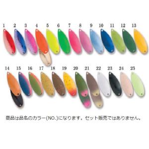 ヴァルケイン スプーン アストラル 1.6g #CHG12 UV.グリーングロー