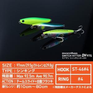 【・lコポス対象品】ダイワ シーバスルアー モ...の詳細画像4