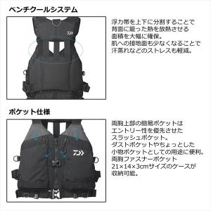 ダイワ ライフジャケット DF-4023 タク...の詳細画像4