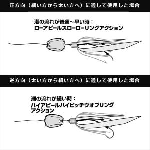 ダイワ タイラバ 鯛ラバ 紅牙ベイラバーフリー...の詳細画像4