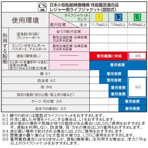 ダイワ ライフジャケット DF-6324 ライ...の詳細画像5