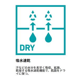 ダイワ ウェア DE-7925 半袖ポロシャツ...の詳細画像2
