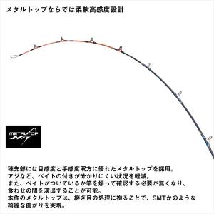 【予約品】ダイワ ゴウイン落とし込み MMH-...の詳細画像3
