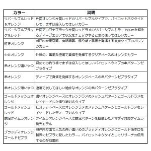 【ネコポス対象品】ダイワ タイラバ 鯛ラバ 紅...の詳細画像5
