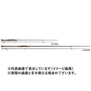 Abu Garcia（アブガルシア） Revo PRM4000SH レボ