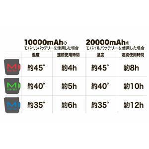 【特価】オレンジブルー 防寒服インナー MZF...の詳細画像3