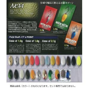 ロデオクラフト ノア-m 0.6g (スプーン ルアー) ゆうパケット可
