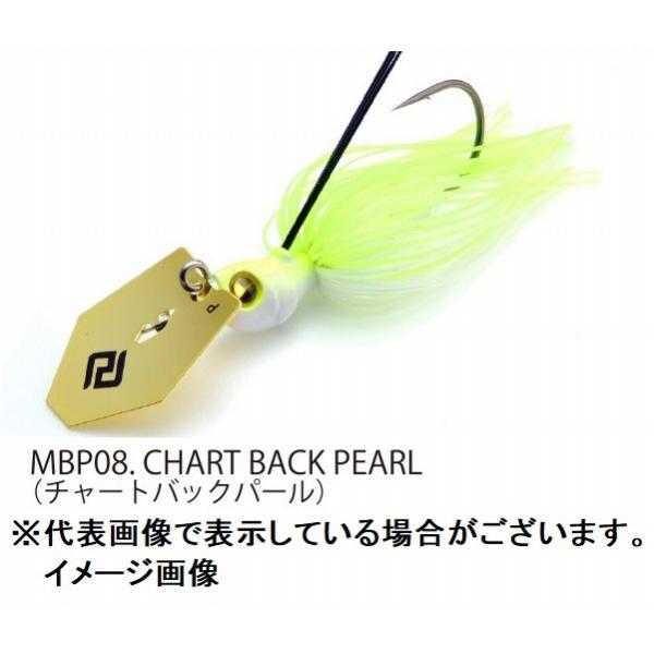 【ネコポス対象品】レイドジャパン マックスブレード タイプパワー 14g チャートバックパール