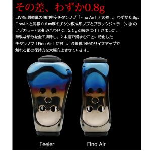 【ネコポス対象品】リブレ メガテック ハンドル...の詳細画像2