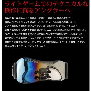【ネコポス対象品】リブレ メガテック ハンドル...の詳細画像1