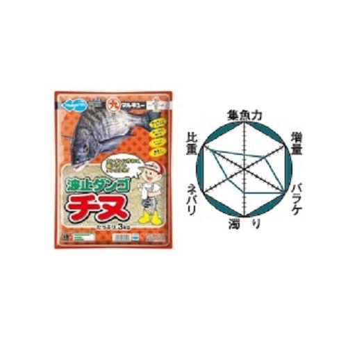 【爆買】マルキュー 波止ダンゴチヌ エサ