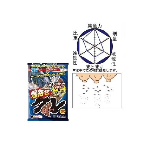 マルキュー 爆寄セグレ エサ