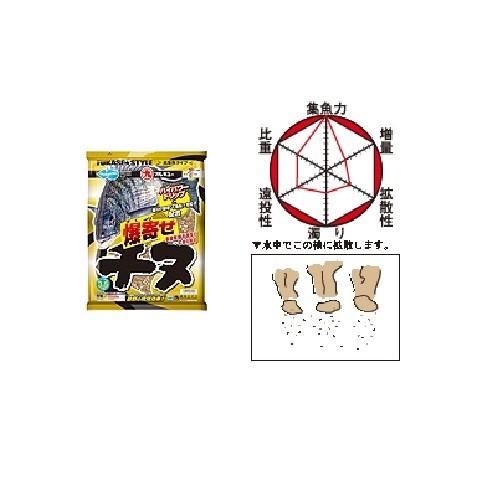 マルキュー 爆寄セチヌ エサ