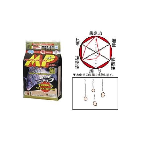 マルキュー チヌパワースペシャルMP エサ