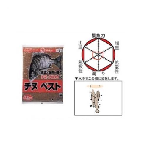 マルキュー チヌベスト エサ