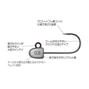 【ネコポス対象品】ジャングルジム ジグヘッド ...の詳細画像1