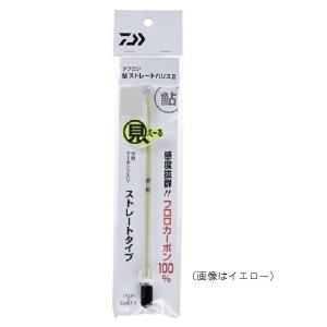 シマノ（SHIMANO） SHIMANO 20 ツインパワー 4000XG 04147 : らいぶ