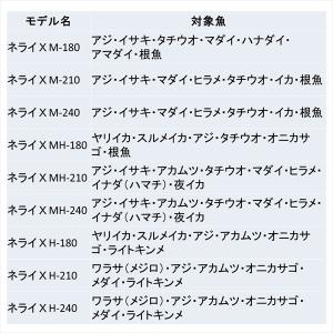 ダイワ ネライX MH-180 2019モデル...の詳細画像3