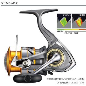 宇崎日新 プロステージ エクシード磯【PRO STAGE EXCEED ISO】 3
