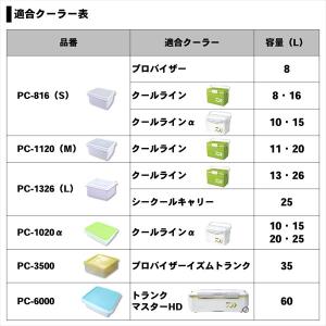 ダイワ ケース プルーフケース PC-1120(M)の詳細画像3