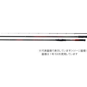 シマノ 18 プロテック 1.7号 500 磯竿(qh)