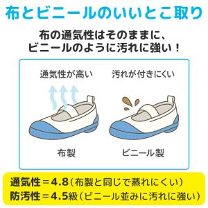 即納 上履き 防汚 撥水 布 上靴 キャンバス...の詳細画像5
