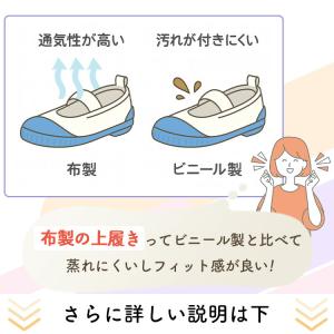 爆買 即納 上履き 布 上靴 キャンバス ブラ...の詳細画像3