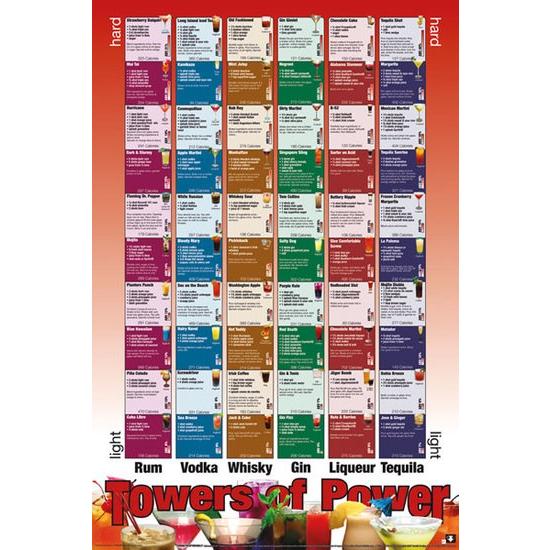 カクテル ポスター