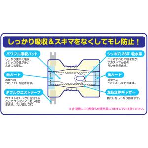 ドギーマンハヤシ ジーンズ風パンツ M お試し...の詳細画像1