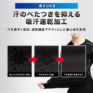 コンプレッションウェア スポーツウェア コンプ...の詳細画像5