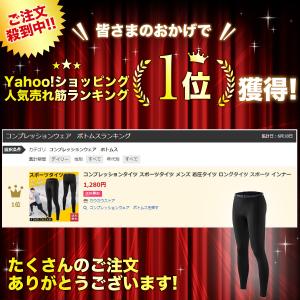 コンプレッションタイツ スポーツタイツ メンズ...の詳細画像1