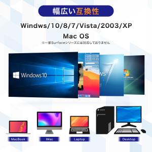 外付けdvdドライブ cd dvd プレーヤー...の詳細画像3
