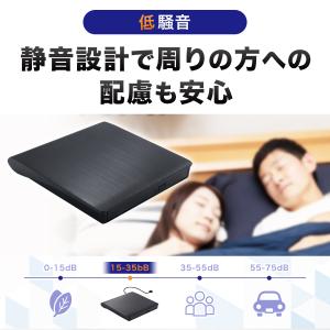 外付けdvdドライブ cd dvd プレーヤー...の詳細画像5