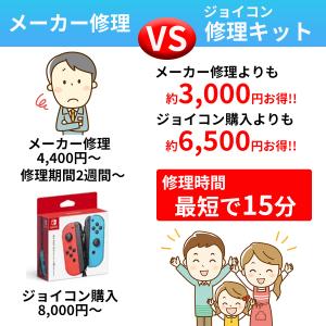 スイッチ ジョイコン 修理 2個セット スティ...の詳細画像2