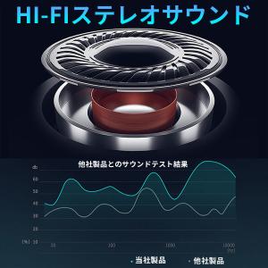 ワイヤレスイヤホン bluetooth 5.0...の詳細画像1