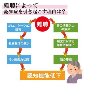【孫と楽しく会話したい】毎日の会話が楽しくなる...の詳細画像3