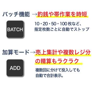 紙幣計数機 マネーカウンター お札 カウンター...の詳細画像5