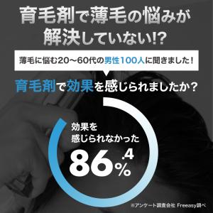 薄毛隠し 増毛ヘアスプレー 白髪隠し CAX ...の詳細画像4