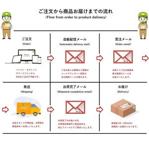カートリッジ anlerr DRINKK 51...の詳細画像5