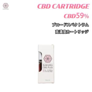 CBD カートリッジ SAKURA CBD PLUS ブロードスペクトラム 高濃度 75% 750mg 1.0ml VAPE 510