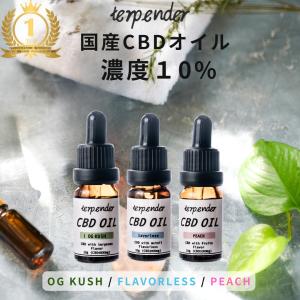 SALE高純度CBN アイソレートパウダー 10g 99% CBD CBG 高純度CBN アイソレートパウダー 10g 98% CBD CBG46 - メルカリ