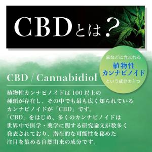 CBD パウダー AZTEC CBD クリスタ...の詳細画像1