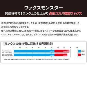 CCNET ワックスモンスター 18L (中東...の詳細画像1