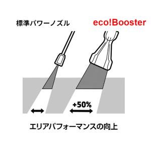 ケルヒャー eco!Booster TR 08...の詳細画像1
