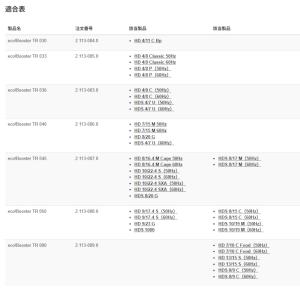ケルヒャー eco!Booster TR 08...の詳細画像2