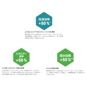 ケルヒャー eco!Booster TR 08...の詳細画像3