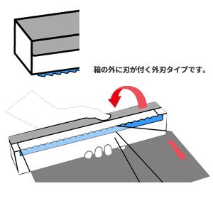 まとめ買い 業務用 キッチニスタラップ 45c...の詳細画像1